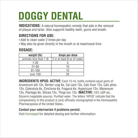 HOMEOPET - HomeoPet Doggy Dental Care 15Ml. - The Red Vitamin MX - Cuidado Dental Para Perros - {{ shop.shopifyCountryName }}
