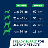 STRELLALAB Anal Gland Support Chews 120 Masticables