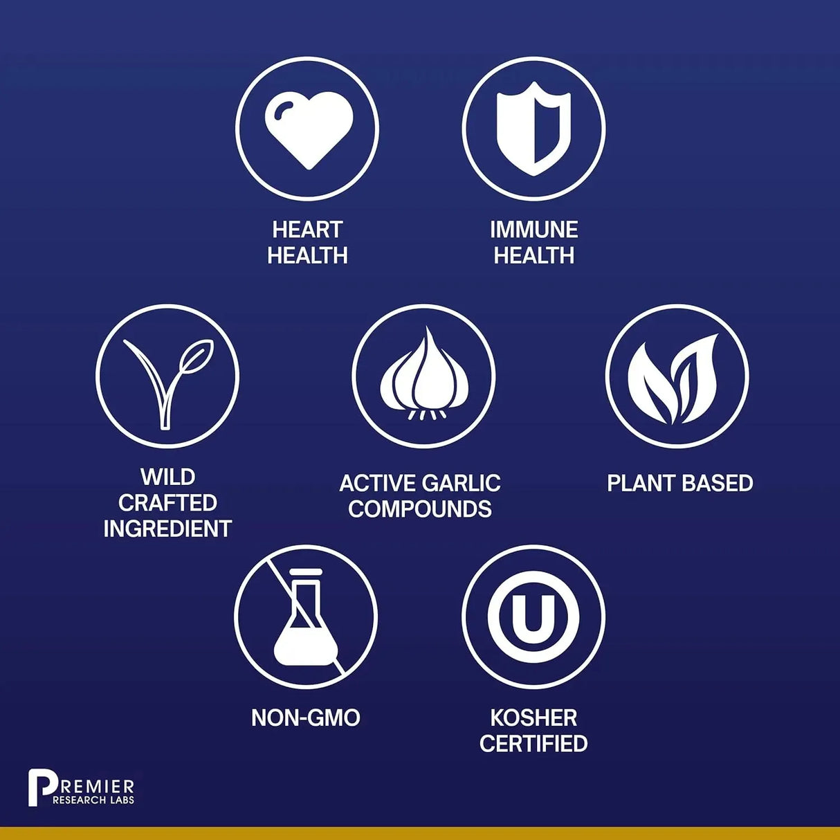 PREMIER RESEARCH LABS - Premier Research Labs Allicidin 60 Capsulas - The Red Vitamin MX - Suplementos Alimenticios - {{ shop.shopifyCountryName }}