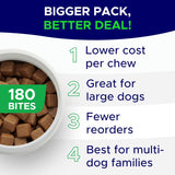 GOODGROWLIES Glucosamine for Dogs Hip & Joint Supplement 180 Masticables
