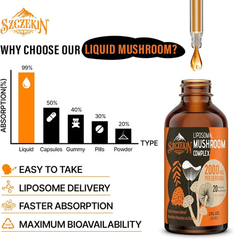 SZCZEKIN - SZCZEKIN Liposomal Mushroom Complex Drops 2 Fl.Oz. 2 Pack - The Red Vitamin MX - Suplementos Alimenticios - {{ shop.shopifyCountryName }}