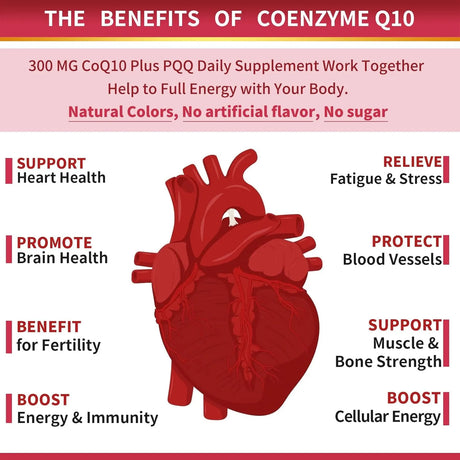 ZEBORA - ZEBORA CoQ10 300Mg. 120 Capsulas Blandas - The Red Vitamin MX - Suplementos Alimenticios - {{ shop.shopifyCountryName }}