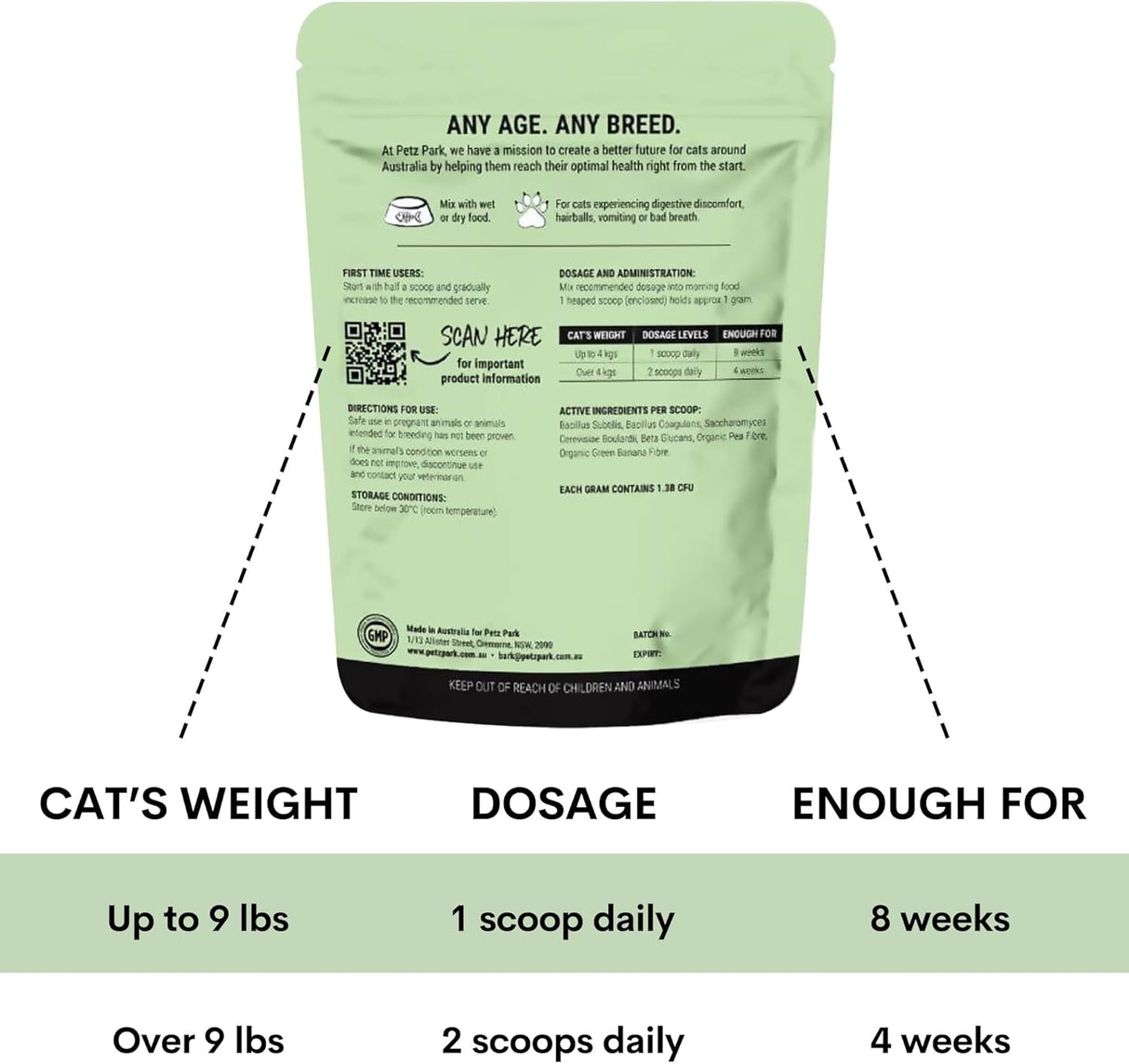 Petz Park Probiotic for Cats & Kittens 60 Servicios 60Gr.