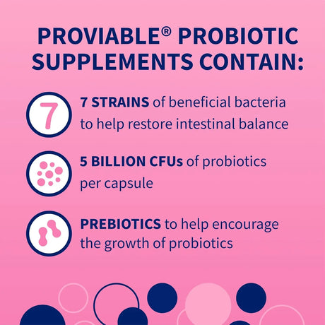 NUTRAMAX - Nutramax Proviable Probiotics for Dogs 60 Tabletas Masticables - The Red Vitamin MX - Probióticos Para Perros - {{ shop.shopifyCountryName }}