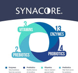 VAN BEEK - Van Beek Synacore Canine Probiotics and Vitamins for Dogs 30 Paquetes - The Red Vitamin MX - Probióticos Para Perros - {{ shop.shopifyCountryName }}