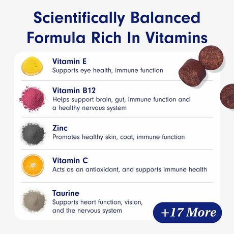 PETLAB CO. - PetLab Co. 22 in 1 Dog Multivitamin Chewable Pork Flavor 30 Masticables - The Red Vitamin MX - Multivitamínicos Para Perros - {{ shop.shopifyCountryName }}