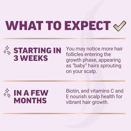 FORCE FACTOR - FORCE FACTOR Hair Growth Accelerator 60 Capsulas - The Red Vitamin MX - Suplementos Alimenticios - {{ shop.shopifyCountryName }}