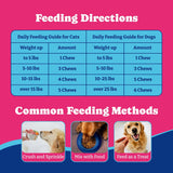 YoYoBay Omega 3 Fish Oil for Dogs 180 Masticables