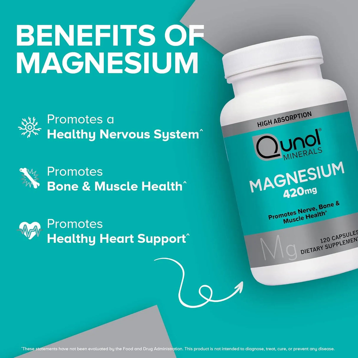 QUNOL - Qunol Magnesium 420Mg. 120 Capsulas - The Red Vitamin MX - Suplementos Alimenticios - {{ shop.shopifyCountryName }}