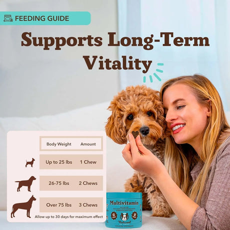 NATURAL DOG - Natural Dog Company Multivitamin Chews 90 Masticables - The Red Vitamin MX - Multivitamínicos Para Perros - {{ shop.shopifyCountryName }}