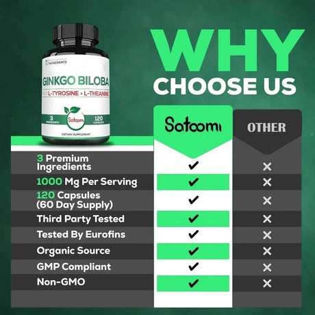 SATOOMI - Satoomi Ginkgo Biloba with L-Tyrosine L-Theanine 120 Capsulas - The Red Vitamin MX - Suplementos Alimenticios - {{ shop.shopifyCountryName }}