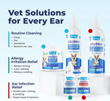 VETNIQUE - Vetnique Oticbliss Ear Flush Medicated Dog Ear Infection Treatment 12 Fl.Oz. - The Red Vitamin MX - Cuidado Del Oído De Perros - {{ shop.shopifyCountryName }}