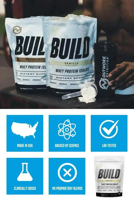 OUTWORK NUTRITION - Outwork Nutrition Build Whey Protein Isolate Powder Vanilla 25 Servicios 725Gr. - The Red Vitamin MX - Suplementos Alimenticios - {{ shop.shopifyCountryName }}