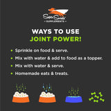 SUPER SNOUTS - Super Snouts Joint Power 100% Green Lipped Mussels for Dogs & Cats 75Gr. - The Red Vitamin MX - Cuidado De Cadera Y Articulaciones Para Perros - {{ shop.shopifyCountryName }}