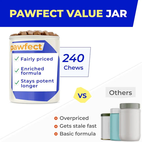 PAWFECT - Pawfect Mobility Glucosamine Chews for Dogs 120 Masticables 2 Pack - The Red Vitamin MX - Cuidado De Cadera Y Articulaciones Para Perros - {{ shop.shopifyCountryName }}