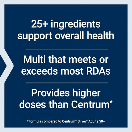 LIFE EXTENSION - Life Extension One-Per-Day Multivitamin 60 Tabletas - The Red Vitamin MX - Suplementos Alimenticios - {{ shop.shopifyCountryName }}