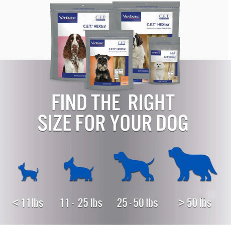 VIRBAC - Virbac C.E.T. HEXtra Premium Oral Hygiene Chews for Dogs 11-25 lbs 242Gr. - The Red Vitamin MX - Cuidado Dental Para Perros - {{ shop.shopifyCountryName }}