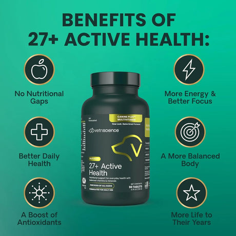 VETRISCIENCE - VetriScience 27+ Active Health for Puppies and Adult Dogs 90 Tabletas - The Red Vitamin MX - Multivitamínicos Para Perros - {{ shop.shopifyCountryName }}