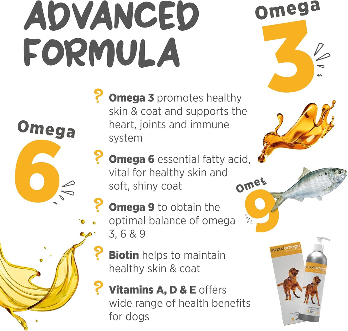 Maxxipaws Maxxiomega Omega 3, 6 & 9 Oil Supplement 10 Fl.Oz.