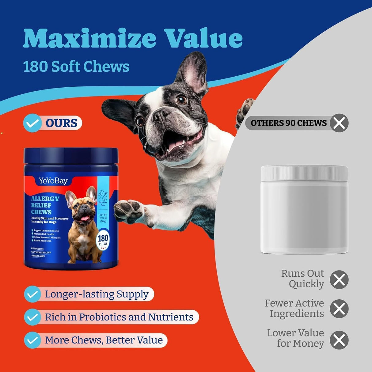 YoYoBay Dog Allergy Relief Chews Duck & Pear 180 Masticables 2 Pack