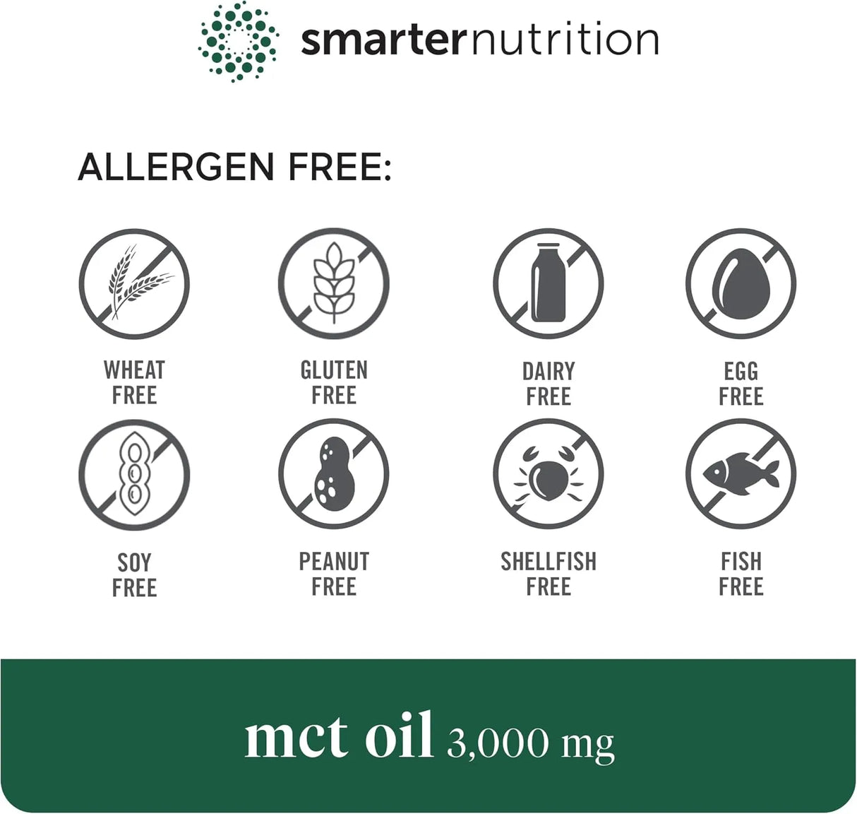 SMARTER NUTRITION - Smarter Nutrition MCT Oil 180 Capsulas Blandas - The Red Vitamin MX - Suplementos Alimenticios - {{ shop.shopifyCountryName }}