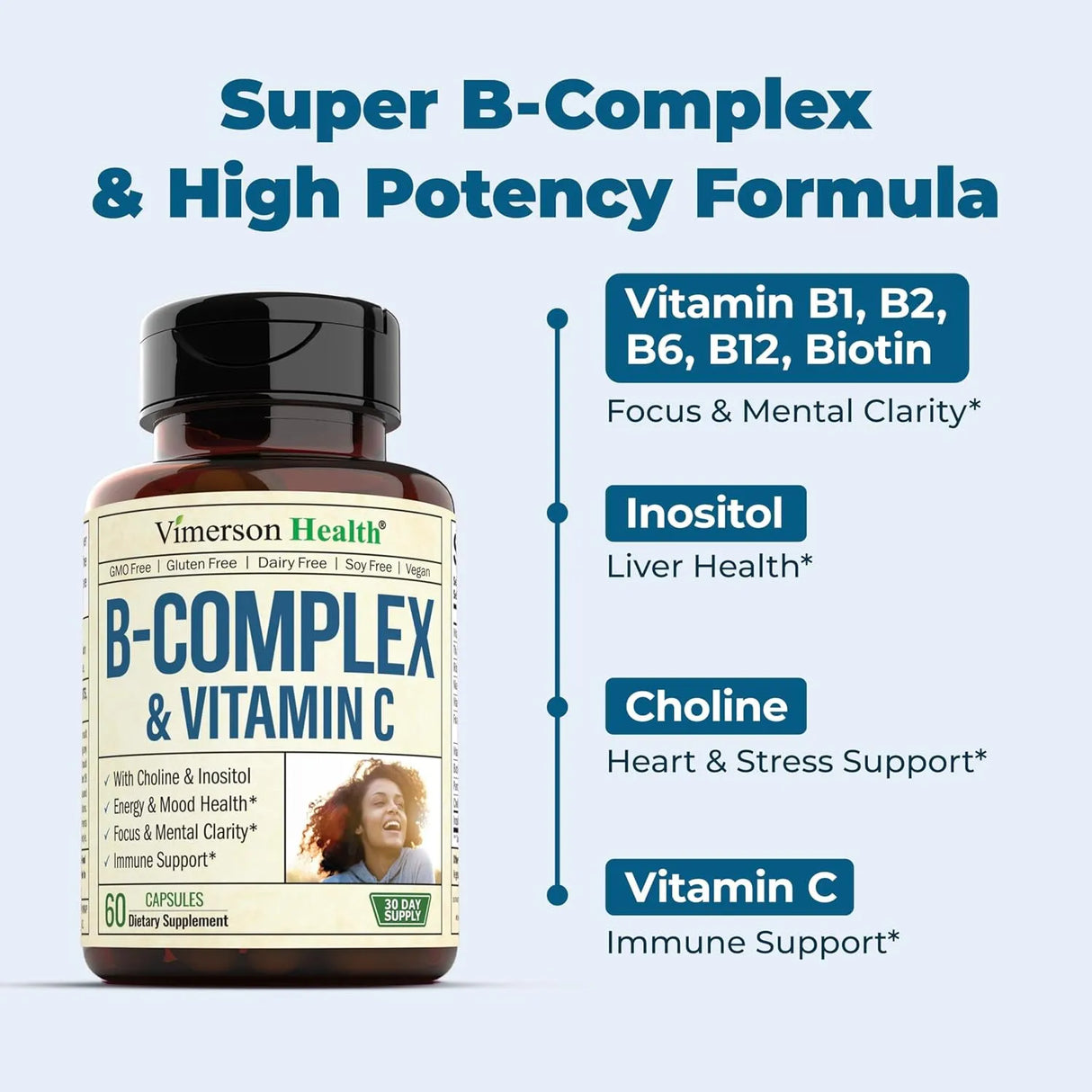 VIMERSON HEALTH - Vimerson Health Vitamin B Complex with Vitamin C 60 Capsulas - The Red Vitamin MX - Suplementos Alimenticios - {{ shop.shopifyCountryName }}