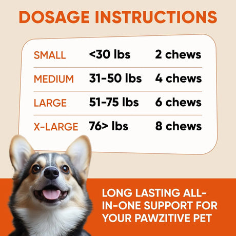 PAWZITIVE PETS - Pawzitive Pets Dog Multivitamin Chews 120 Masticables - The Red Vitamin MX - Multivitamínicos Para Perros - {{ shop.shopifyCountryName }}