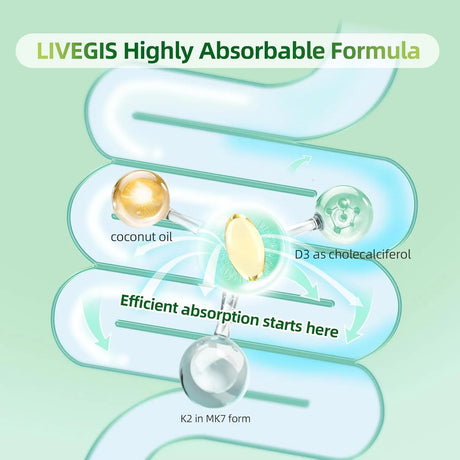 LIVEGIS - LIVEGIS Vitamin D3 K2 90 Capsulas Blandas - The Red Vitamin MX - Suplementos Alimenticios - {{ shop.shopifyCountryName }}