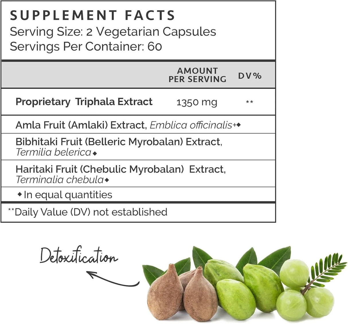 ARTH BOTANICALS - Arth Botanicals Triphala 60 Capsulas - The Red Vitamin MX - Suplementos Alimenticios - {{ shop.shopifyCountryName }}