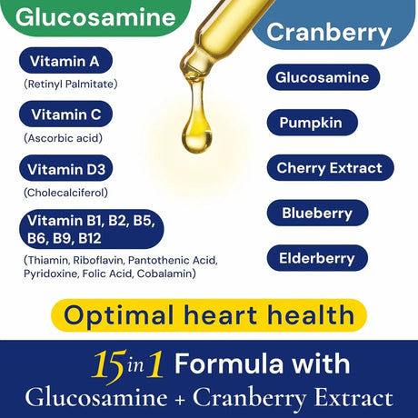 FURFINDS - FurFinds Advanced 15-in-1 Multivitamin for Dogs & Cats 2 Fl.Oz. - The Red Vitamin MX - Multivitamínicos Para Perros - {{ shop.shopifyCountryName }}