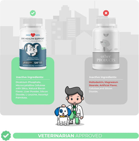 COCO AND LUNA - Coco and Luna Eye Support for Dogs 120 Tabletas Masticables - The Red Vitamin MX - Cuidado De Los Ojos De Los Perros - {{ shop.shopifyCountryName }}