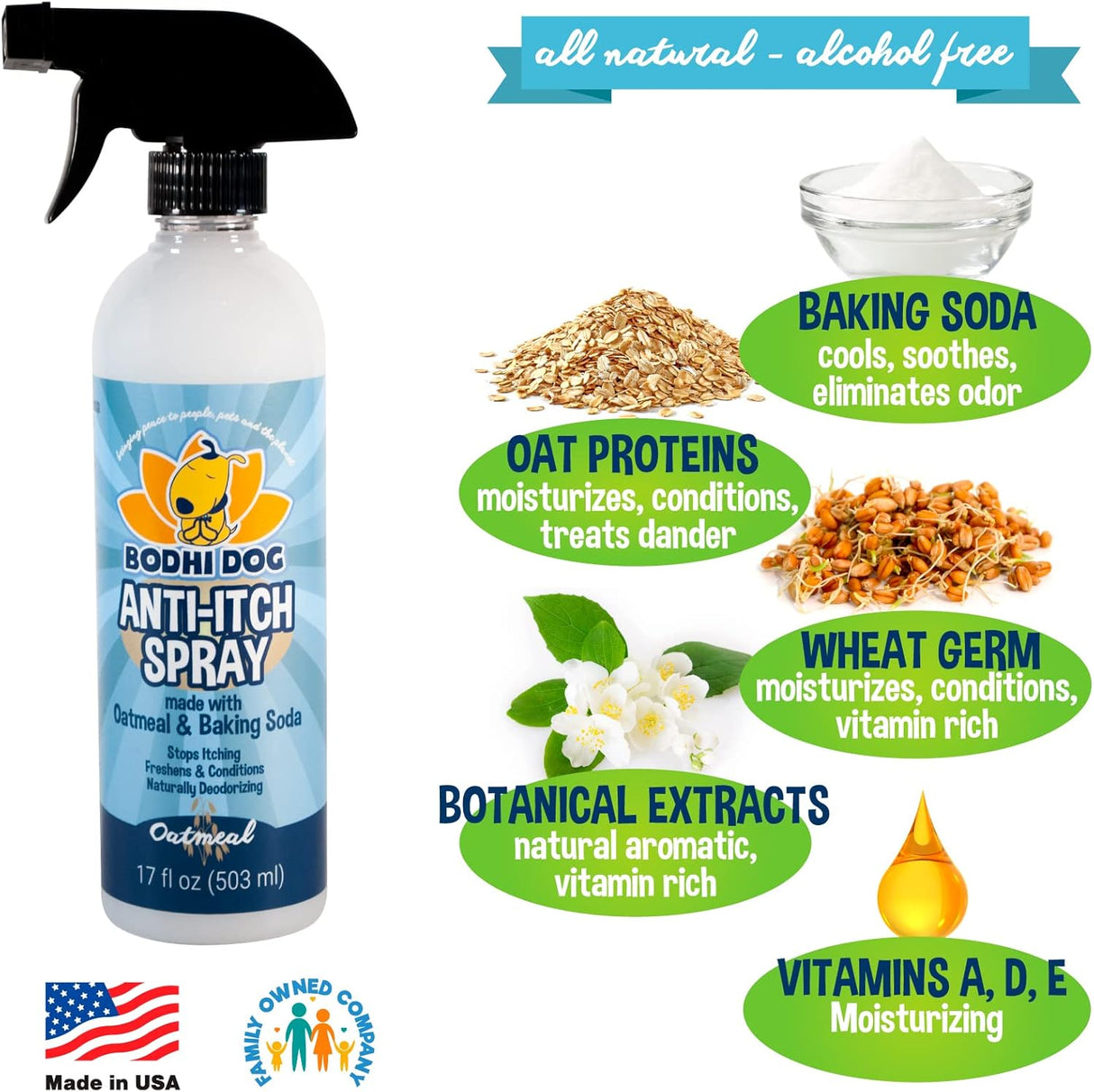 Bodhi Dog Itch Relief Spray 17 Fl.Oz.