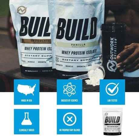 OUTWORK NUTRITION - Outwork Nutrition Build Whey Protein Isolate Powder Cookies & Cream 25 Servicios 800Gr. - The Red Vitamin MX - Suplementos Alimenticios - {{ shop.shopifyCountryName }}