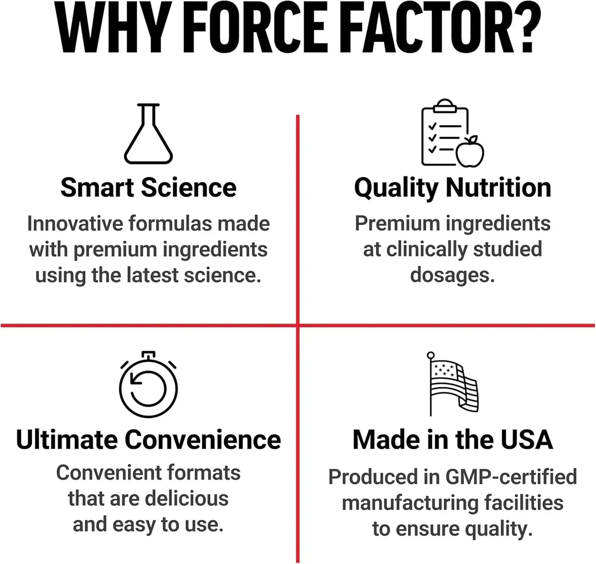 FORCE FACTOR - Force Factor Creatine Monohydrate Powder Unflavored 60 Servicios 300Gr. - The Red Vitamin MX - Suplementos Alimenticios - {{ shop.shopifyCountryName }}