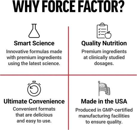 FORCE FACTOR - Force Factor Vitamin B Complex 60 Capsulas - The Red Vitamin MX - Suplementos Alimenticios - {{ shop.shopifyCountryName }}