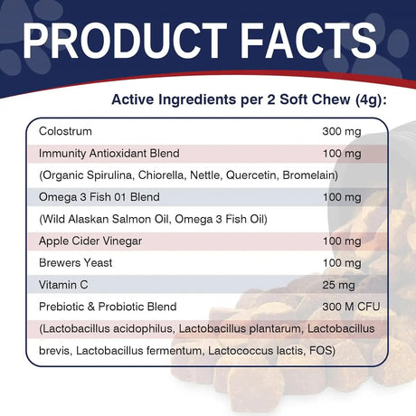 TARAXA - Taraxa Dog Allergy Chews 200 Masticables - The Red Vitamin MX - Remedios Para La Picazón De Perros - {{ shop.shopifyCountryName }}