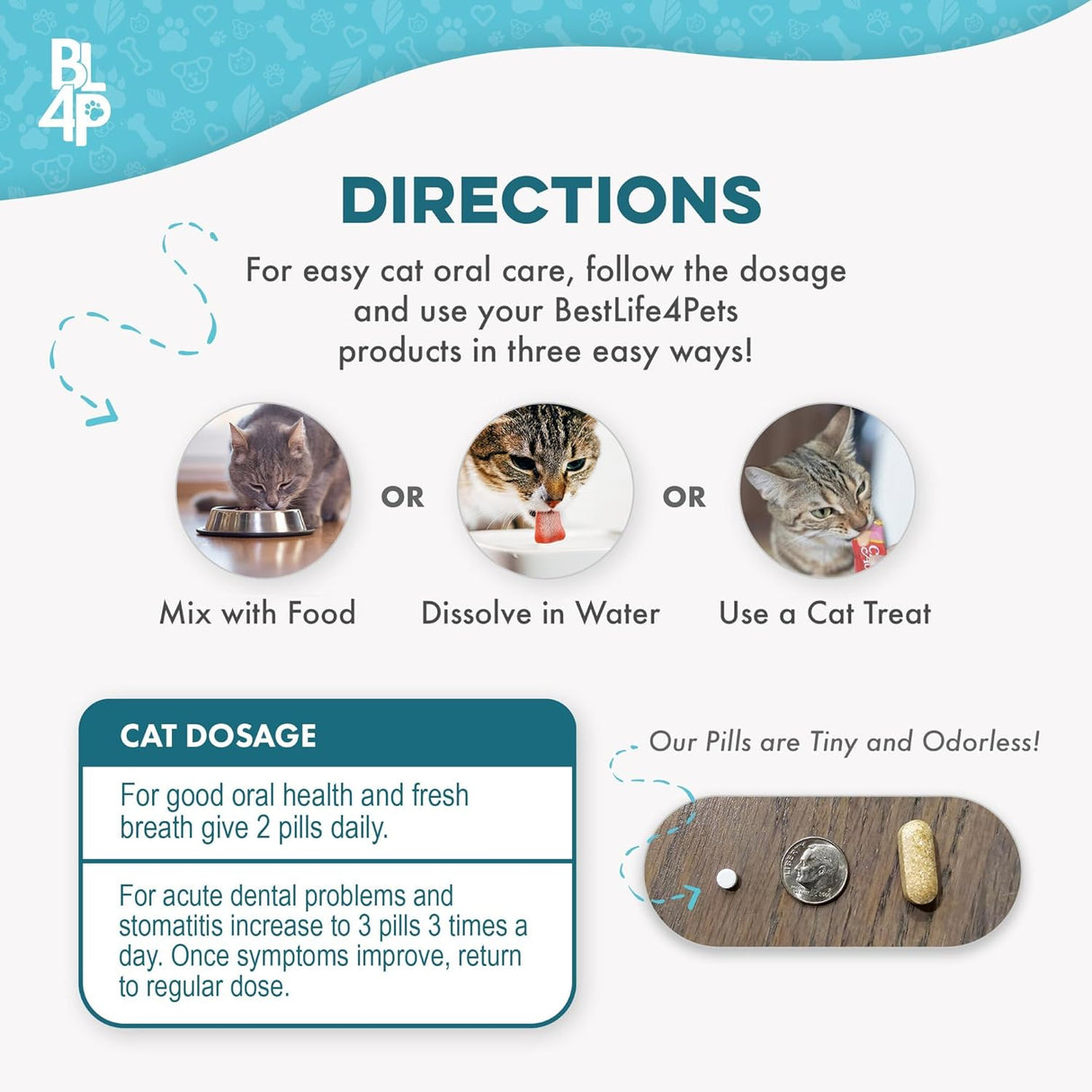 BestLife4Pets Cat Dental Supplement for Bad Breath Tartar & Gum Support 400 Tabletas