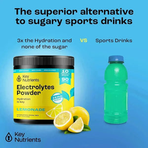 KEY NUTRIENTS - KEY NUTRIENTS Multivitamin Electrolytes Powder Lemonade 90 Servicios 360Gr. - The Red Vitamin MX - Suplementos Alimenticios - {{ shop.shopifyCountryName }}
