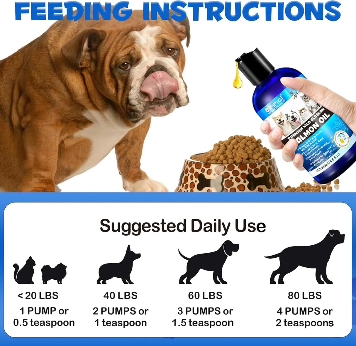 OIMMAL - Oimmal Alaskan Salmon Oil for Dogs & Cats 250Ml. - The Red Vitamin MX - Aceite De Pescado Para Perros - {{ shop.shopifyCountryName }}