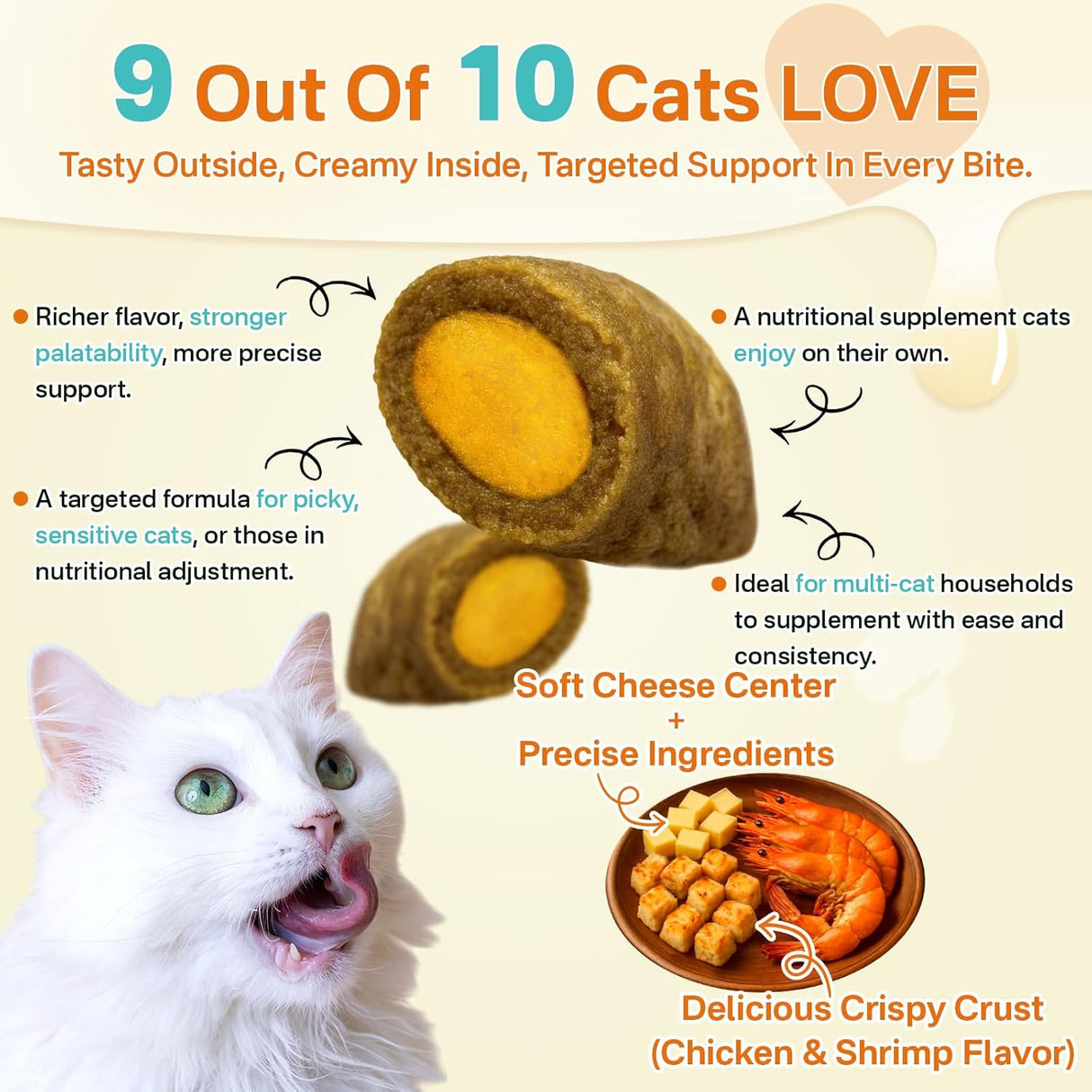 Puyrzoe Cat Probiotics & FOS 500 Masticables