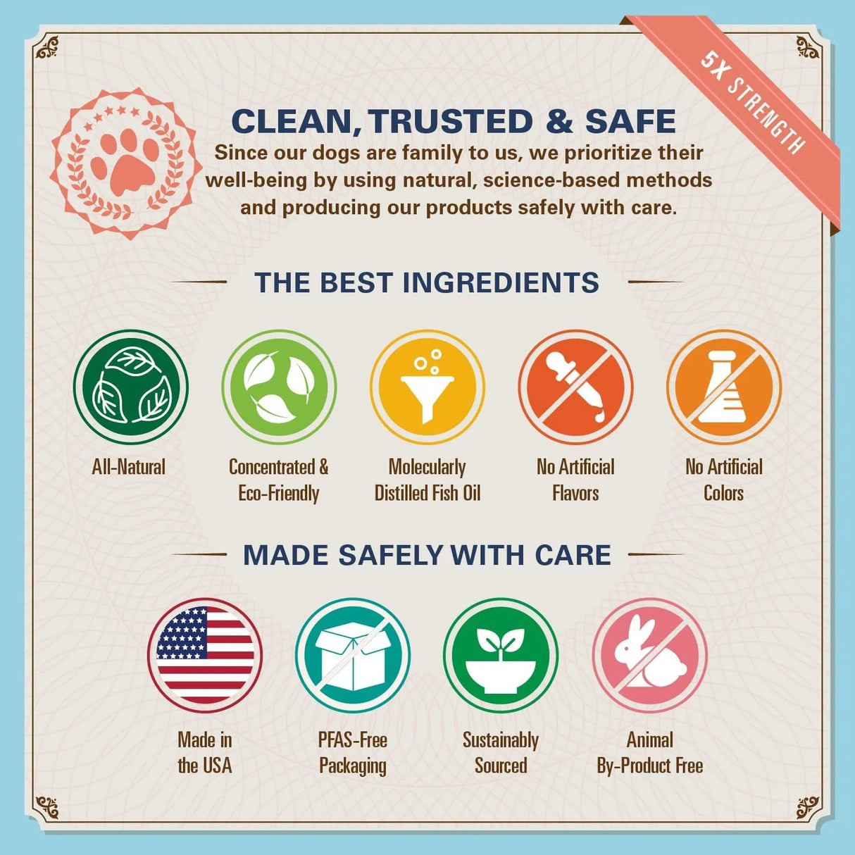 BERNIE'S - Bernie’s OMG! Omegas Chews for Dogs Salmon Flavor 90 Masticables - The Red Vitamin MX - Aceite De Pescado Para Perros - {{ shop.shopifyCountryName }}