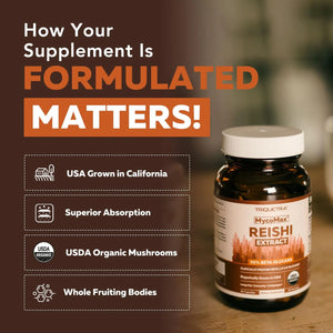 TRIQUETRA - Triquetra Health Organic Reishi Mushroom 60 Capsulas - The Red Vitamin MX - Suplementos Alimenticios - {{ shop.shopifyCountryName }}