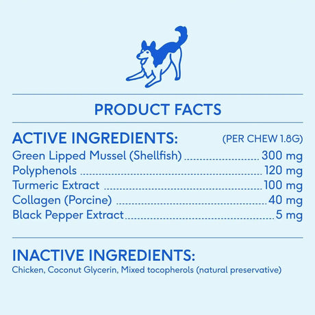 NATIVE PET - Native Pet Pain Relief for Dogs Joint Health 120 Masticables - The Red Vitamin MX - Cuidado De Cadera Y Articulaciones Para Perros - {{ shop.shopifyCountryName }}