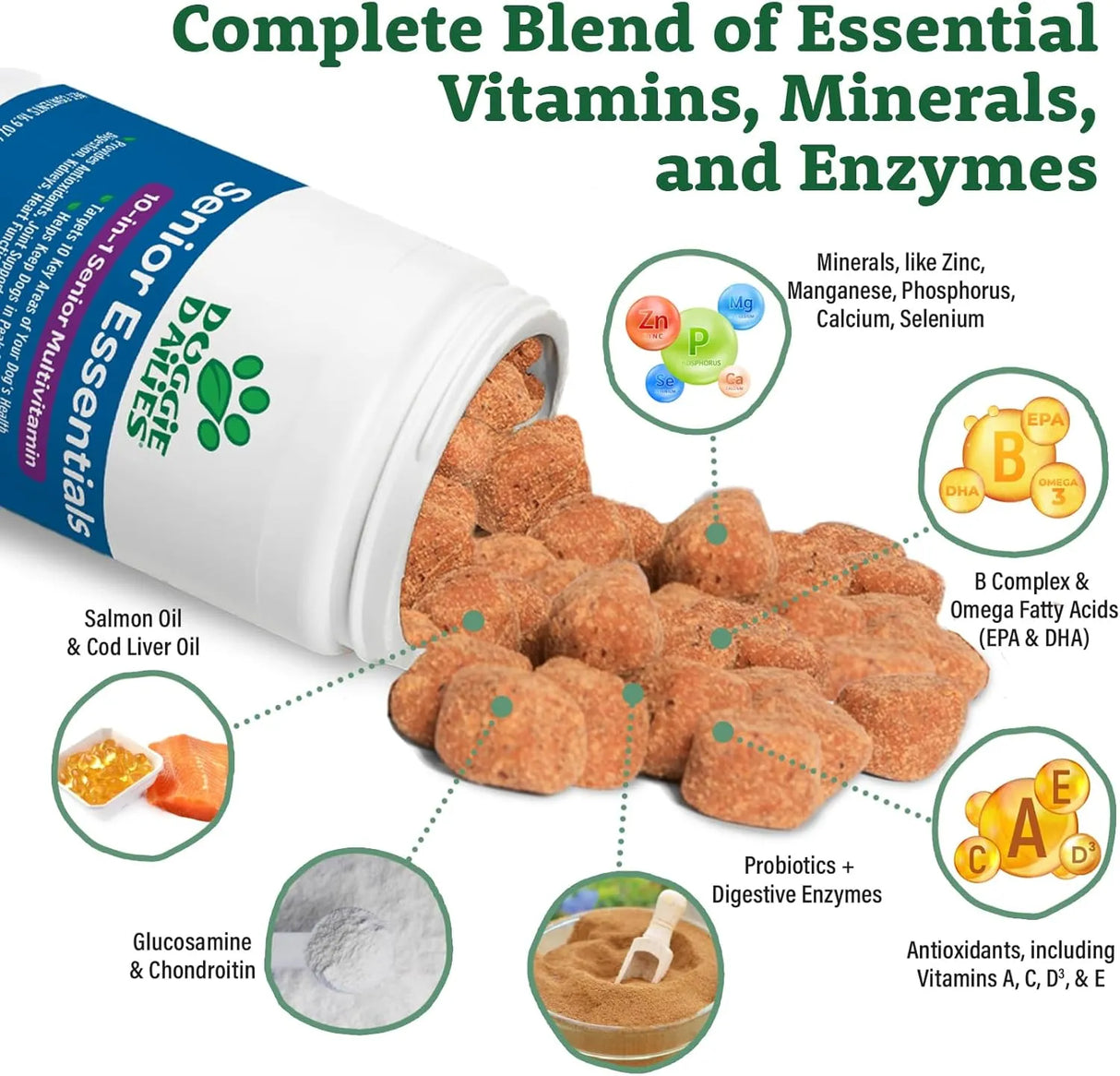 DOGGIE DAILIES - Doggie Dailies Senior Essentials Multivitamin for Dogs Bacon Flavor 120 Masticables - The Red Vitamin MX - Multivitamínicos Para Perros - {{ shop.shopifyCountryName }}