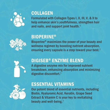 BIO SCHWARTZ - BioSchwartz Hydrolyzed Collagen Peptide for Women 135 Capsulas - The Red Vitamin MX - Suplementos Alimenticios - {{ shop.shopifyCountryName }}