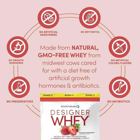 DESIGNER WELLNESS - Designer Wellness Designer Whey Natural Whey Protein Powder Summer Strawberry 908Gr. - The Red Vitamin MX - Suplementos Alimenticios - {{ shop.shopifyCountryName }}