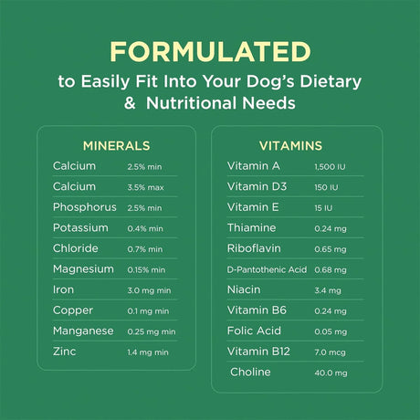 PET TABS - Pet-Tabs Plus Multivitamin and Mineral Supplement for Dogs 60 Tabletas - The Red Vitamin MX - Multivitamínicos Para Perros - {{ shop.shopifyCountryName }}