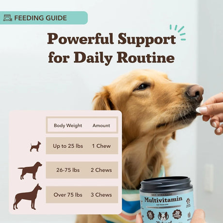 NATURAL DOG - Natural Dog Company Vet Strength Multivitamin Chews 90 Masticables - The Red Vitamin MX - Multivitamínicos Para Perros - {{ shop.shopifyCountryName }}