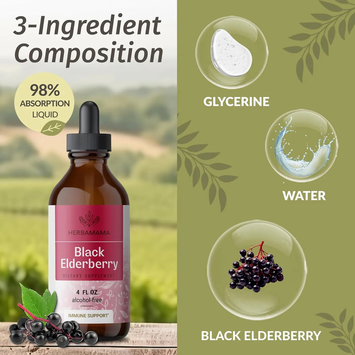 HERBAMAMA - HERBAMAMA Elderberry Tincture 4 Fl.Oz. - The Red Vitamin MX - Suplementos Alimenticios - {{ shop.shopifyCountryName }}