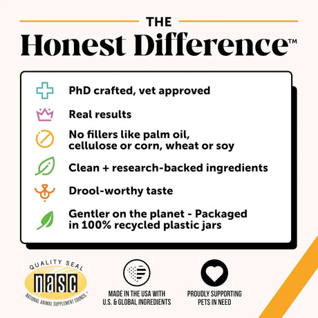PET HONESTY - Pet Honesty Maximum Strength Dog Allergy Itch Relief Chicken 90 Masticables - The Red Vitamin MX - Remedios Para La Picazón De Perros - {{ shop.shopifyCountryName }}